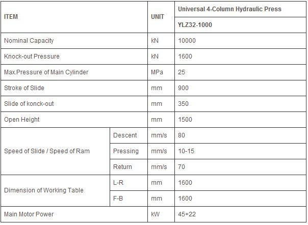 Prensa Hidr&aacute;ulica Ylz32-1000