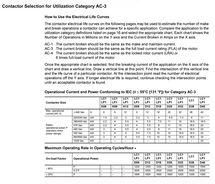 Contacteur CC Lp1-D40/50/65/80/98