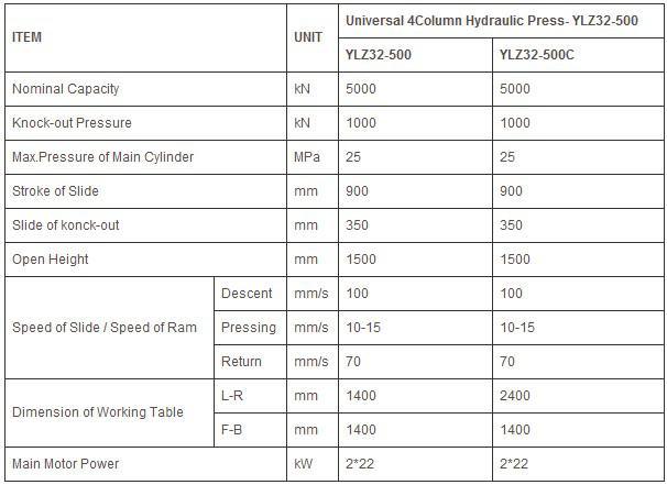 Pressa idraulica Ylz32-500